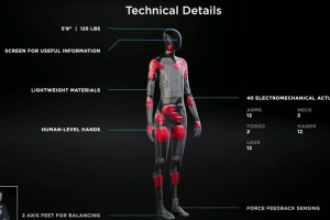 Tesla Bot: il robot che lavorerà al posto dell'uomo